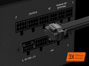 Gigabyte PSU 750W GM PG5 V2