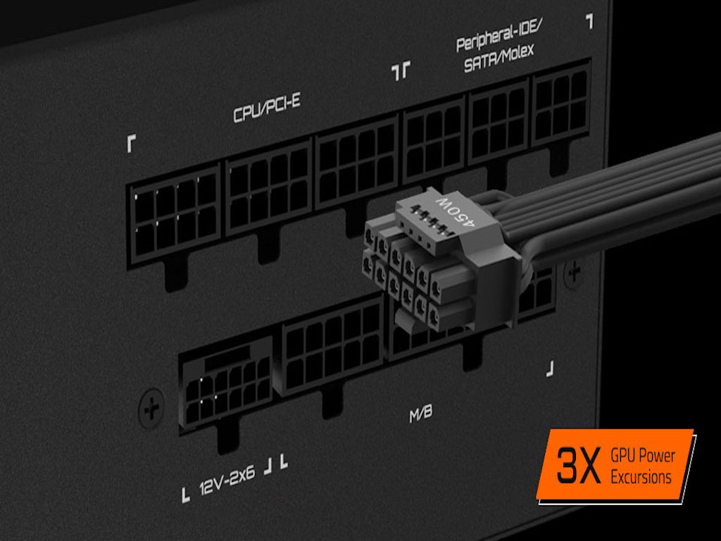 Gigabyte PSU 750W GM PG5 V2
