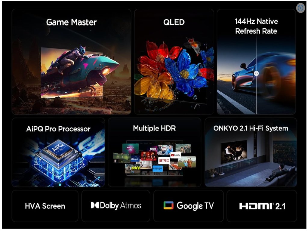 TCL 65″P8K 4K QLED TV 144HzGoogle TV; Motion Clarity Pro;Game Master; Onkyo 2.1;
