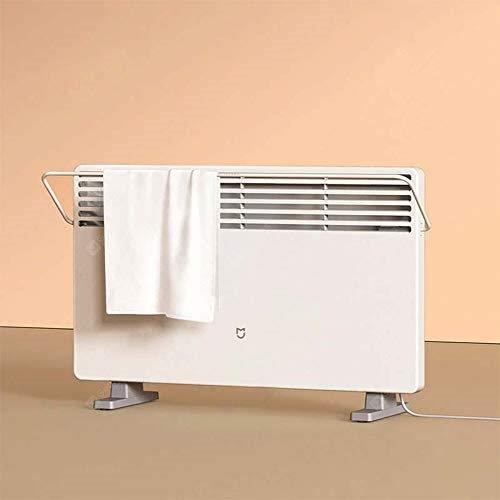 kontrola preko Xiaomi Home aplikacije