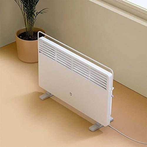 snaga 2200W