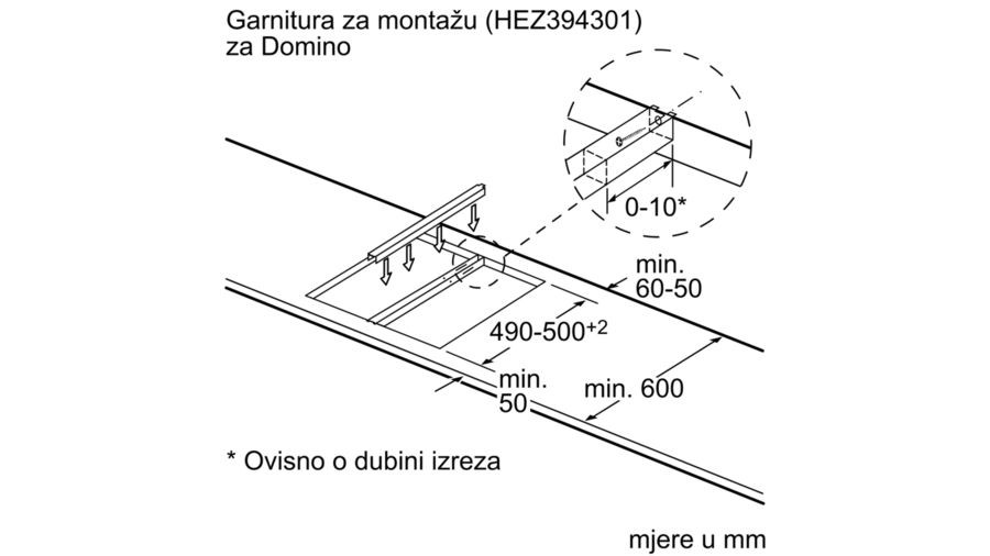 prepoznavanje veličine dna;posude; ES